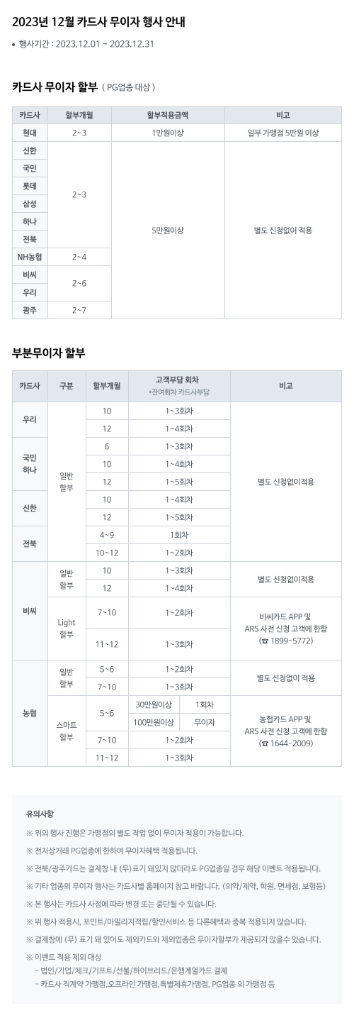 카드사별 무이자 할부 이벤트