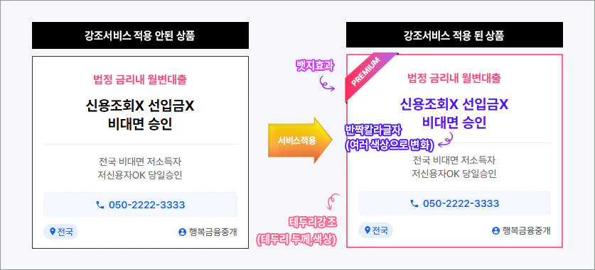 대출중개 대부중개 홈페이지 강조상품