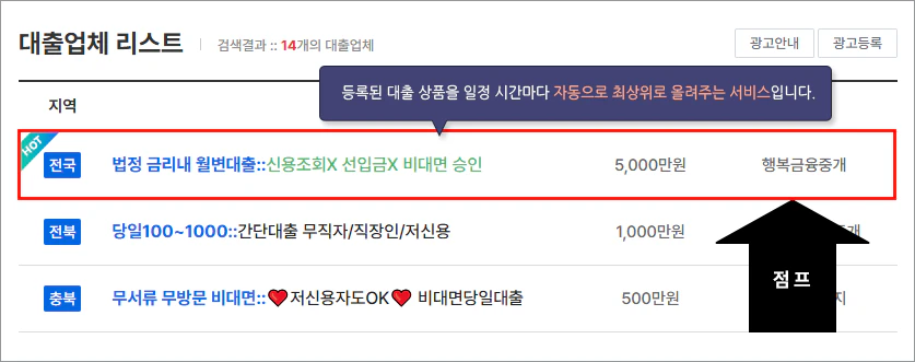 대출중개 대부중개 홈페이지 대출상품 점프권