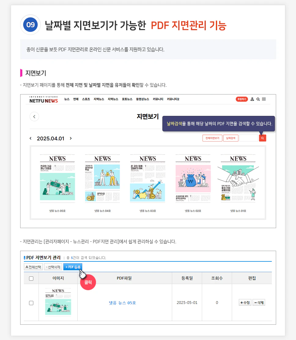 날짜별 지면보기가 가능한 PDF 지면관리 기능