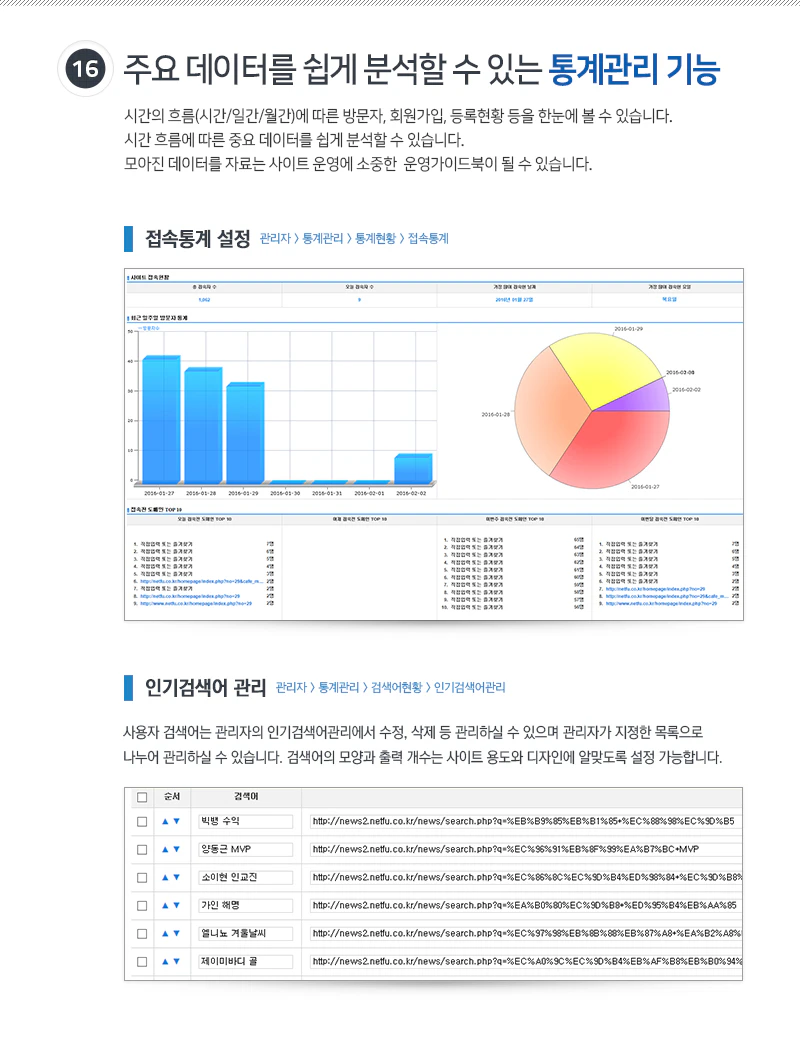 통계관리기능