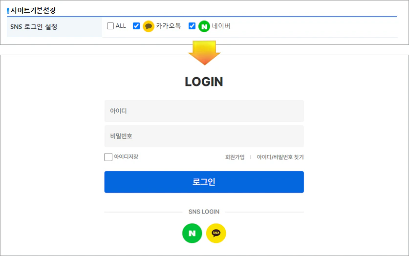 >SNS로그인 설정 방법