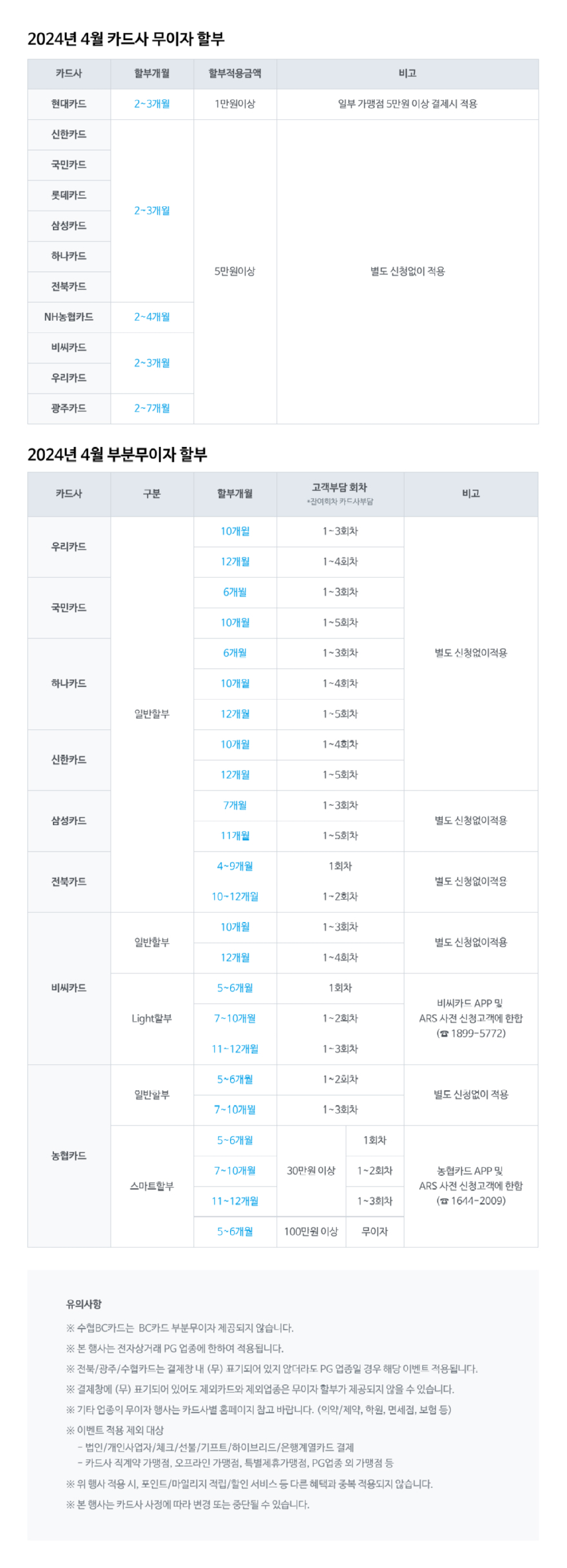 NHN KCP_4월 카드사 무이자 이벤트(1024px)(1).jpg
