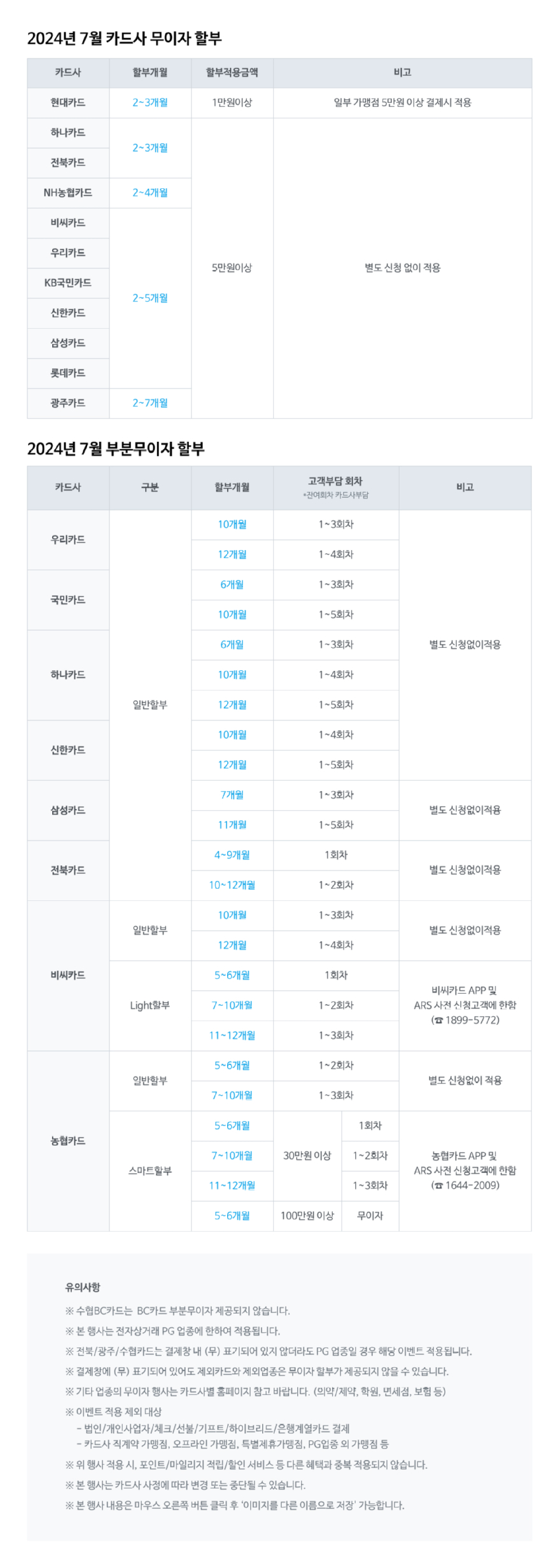NHN KCP_7월 카드사 무이자 이벤트(1024px).jpg