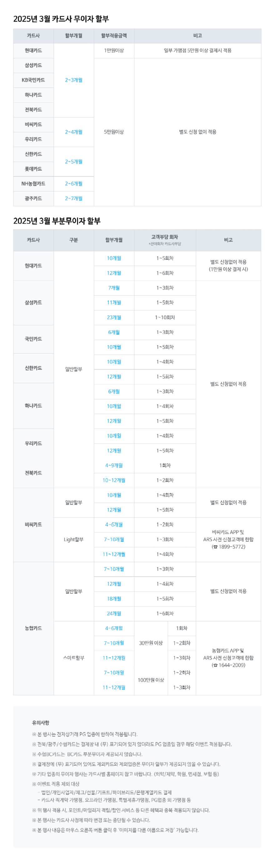 NHN KCP_3월 카드사 무이자 이벤트