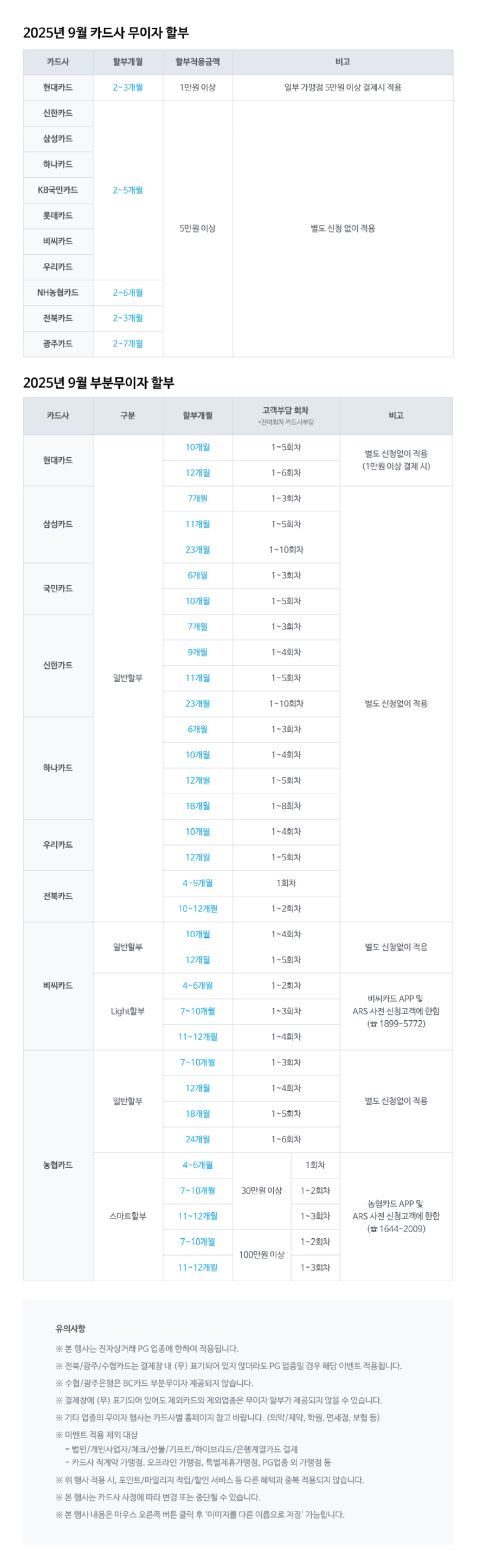 NHN KCP_9월 카드사 무이자할부 이벤트!