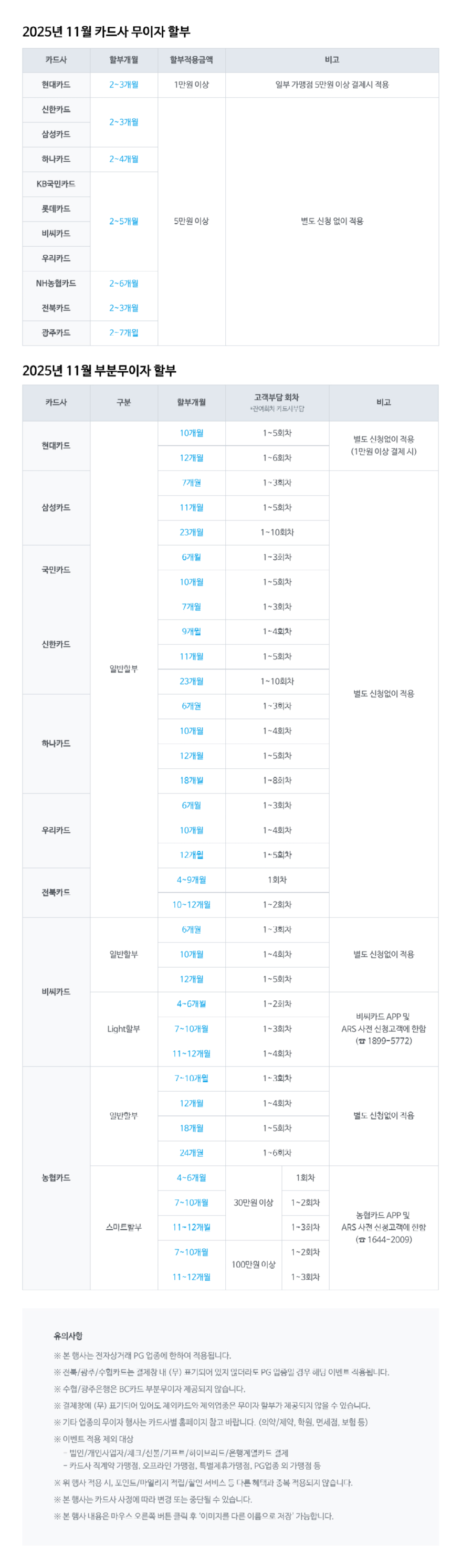 NHN KCP_11월 카드사 무이자 이벤트