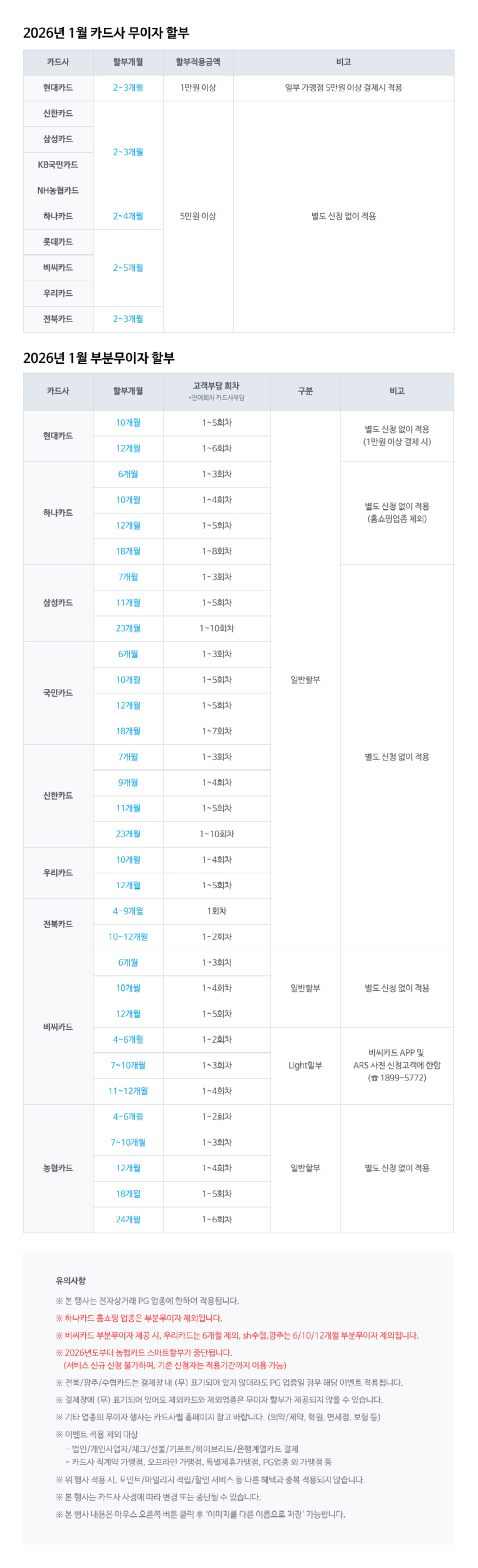 NHN KCP_1월 카드사 무이자 이벤트(1024px)(1).jpg