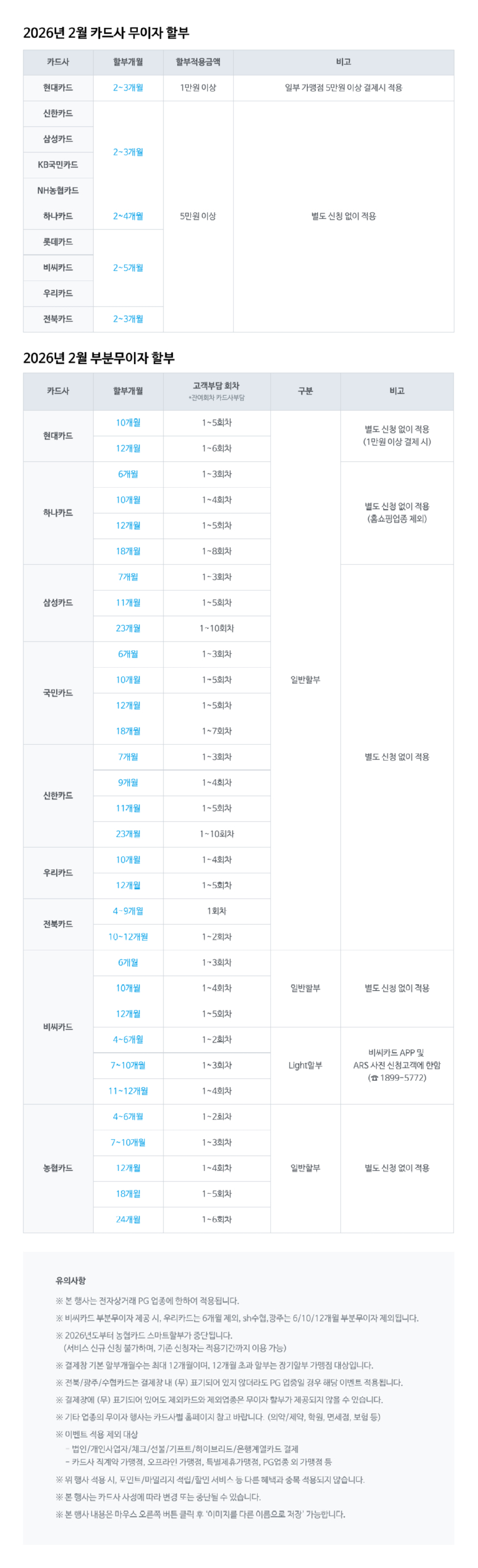 NHN KCP 2월 카드사 무이자 이벤트