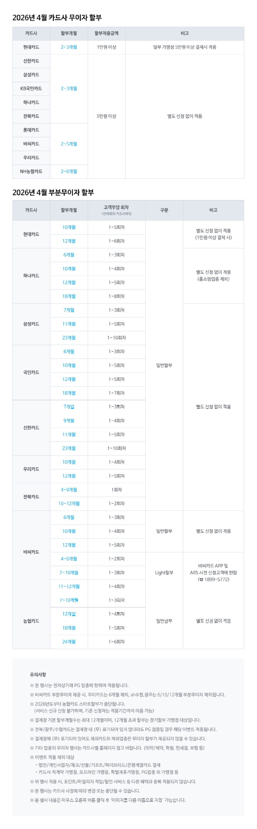 NHN KCP_4월 카드사 무이자 이벤트(1024px)(1)(1).jpg