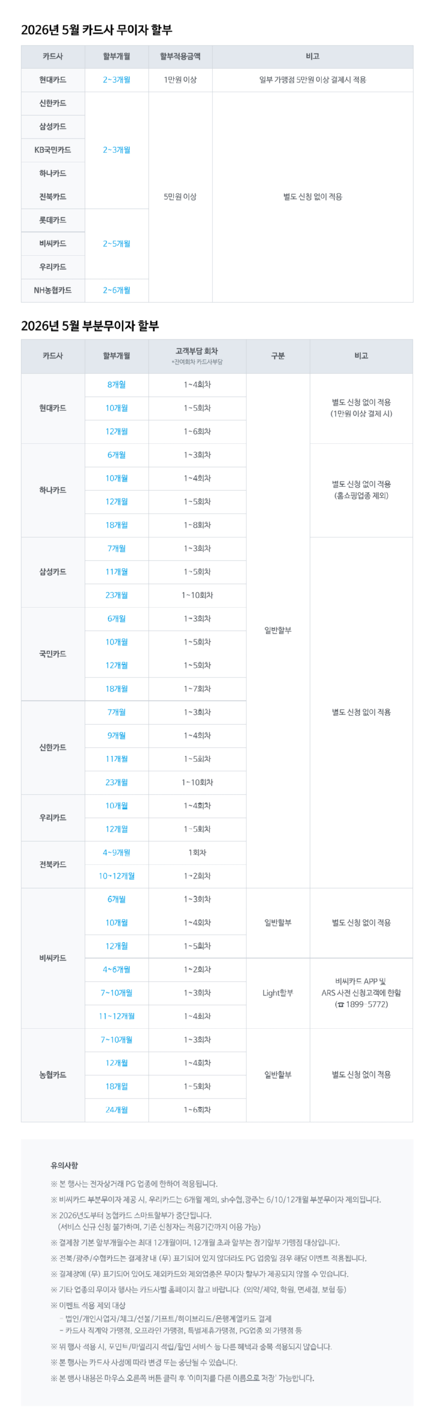5월 카드사 무이자할부 이벤트!