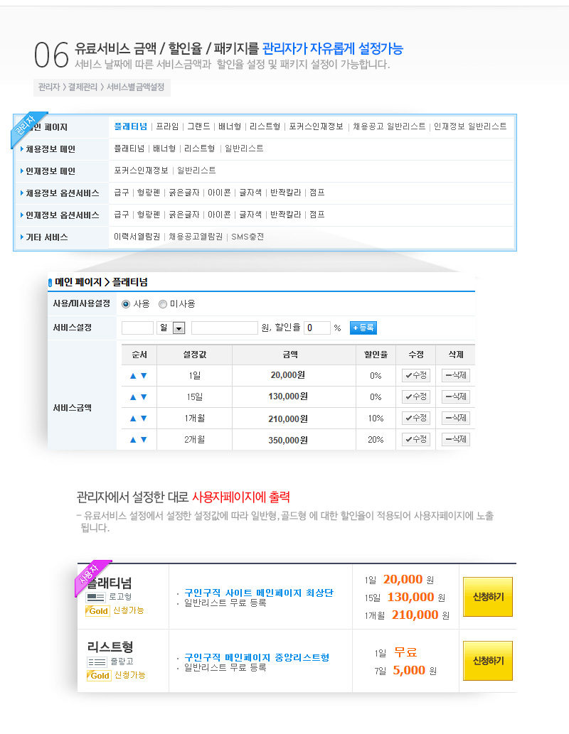 회원등급 및 포인트 제도로     유저 커뮤니티 강화:회원별 등급과 포인트를 설정할수 있고 유료서비스결제시 포인트를 사용할수 있음.