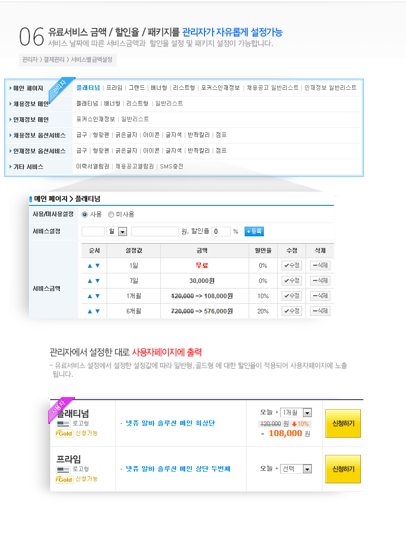 회원등급 및 포인트 제도로     유저 커뮤니티 강화:회원별 등급과 포인트를 설정할수 있고 유료서비스결제시 포인트를 사용할수 있음.