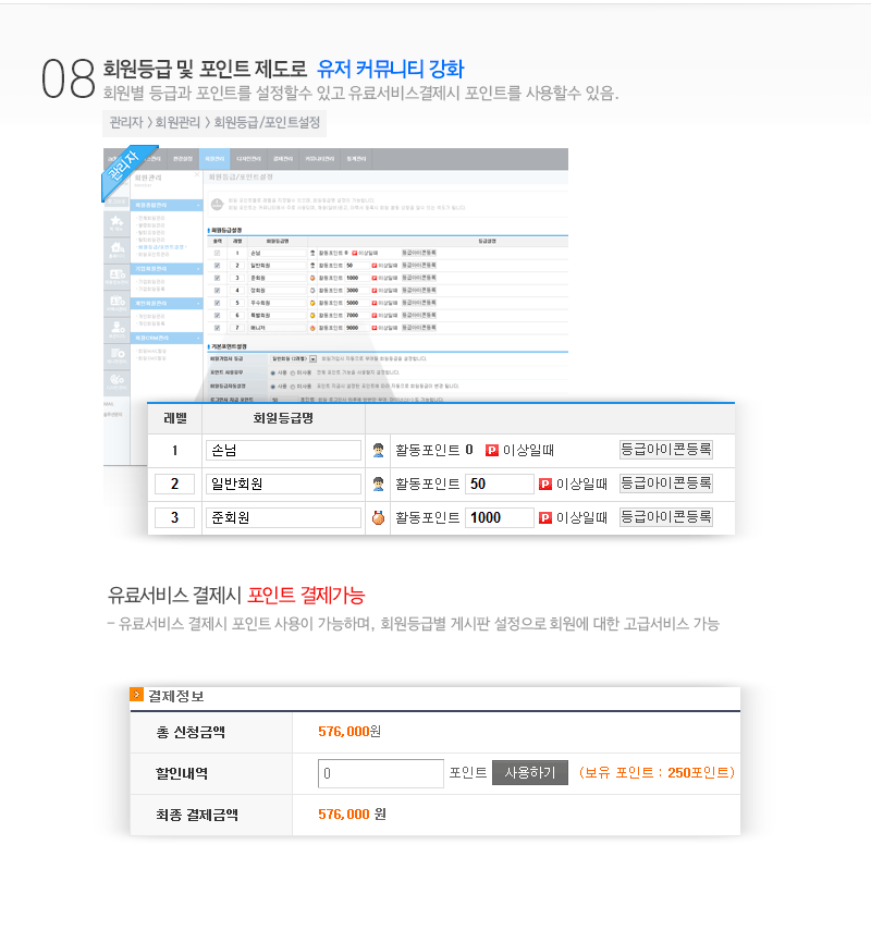 커뮤니티 활성화를    위한  커뮤니티 기능강화:무한 생성가능한    게시판,    텍스트형, 웹진형, 이미지형 게시판 성격에 맞는 최적설정