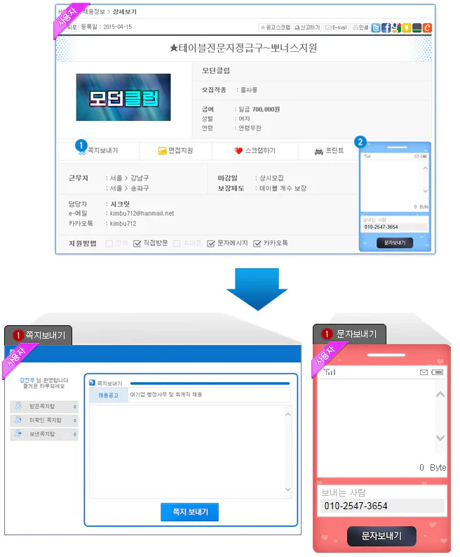 문자 및 쪽지보내기 안내
