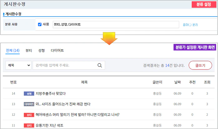 3차메뉴 분류 안내