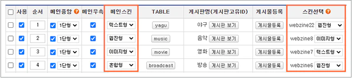 게시판 스킨 설정 방법