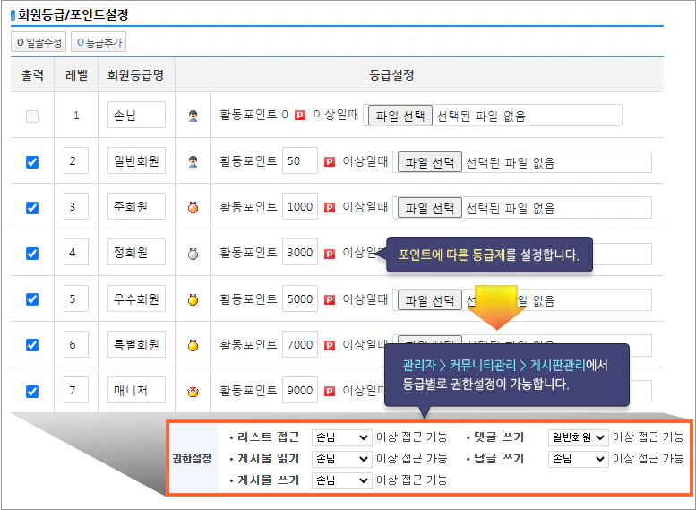 회원등급제 설명