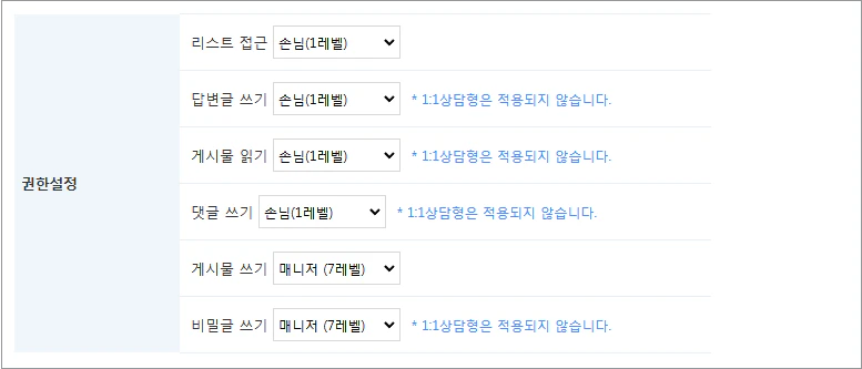 게시판 권한 설정