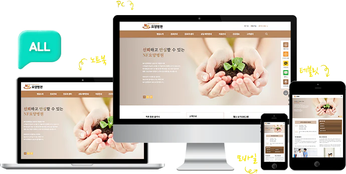 병원B 기기별 이미지