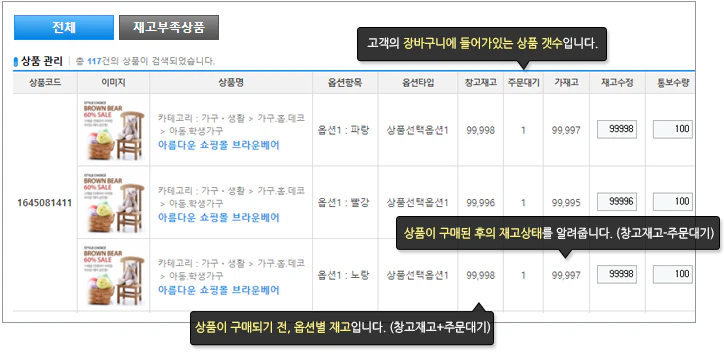 상품옵션재고관리 안내