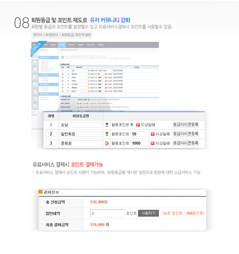 8.회원등급 및 포인트 제도로 유저 커뮤니티 강화