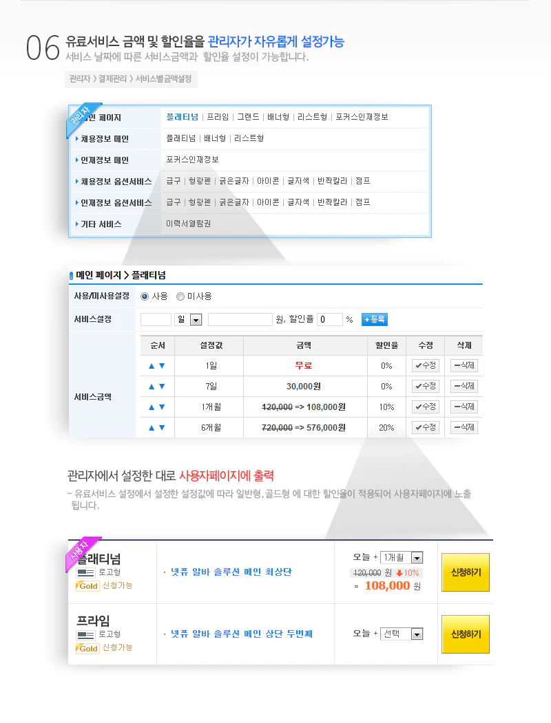 금액,할인율 관리자 설정