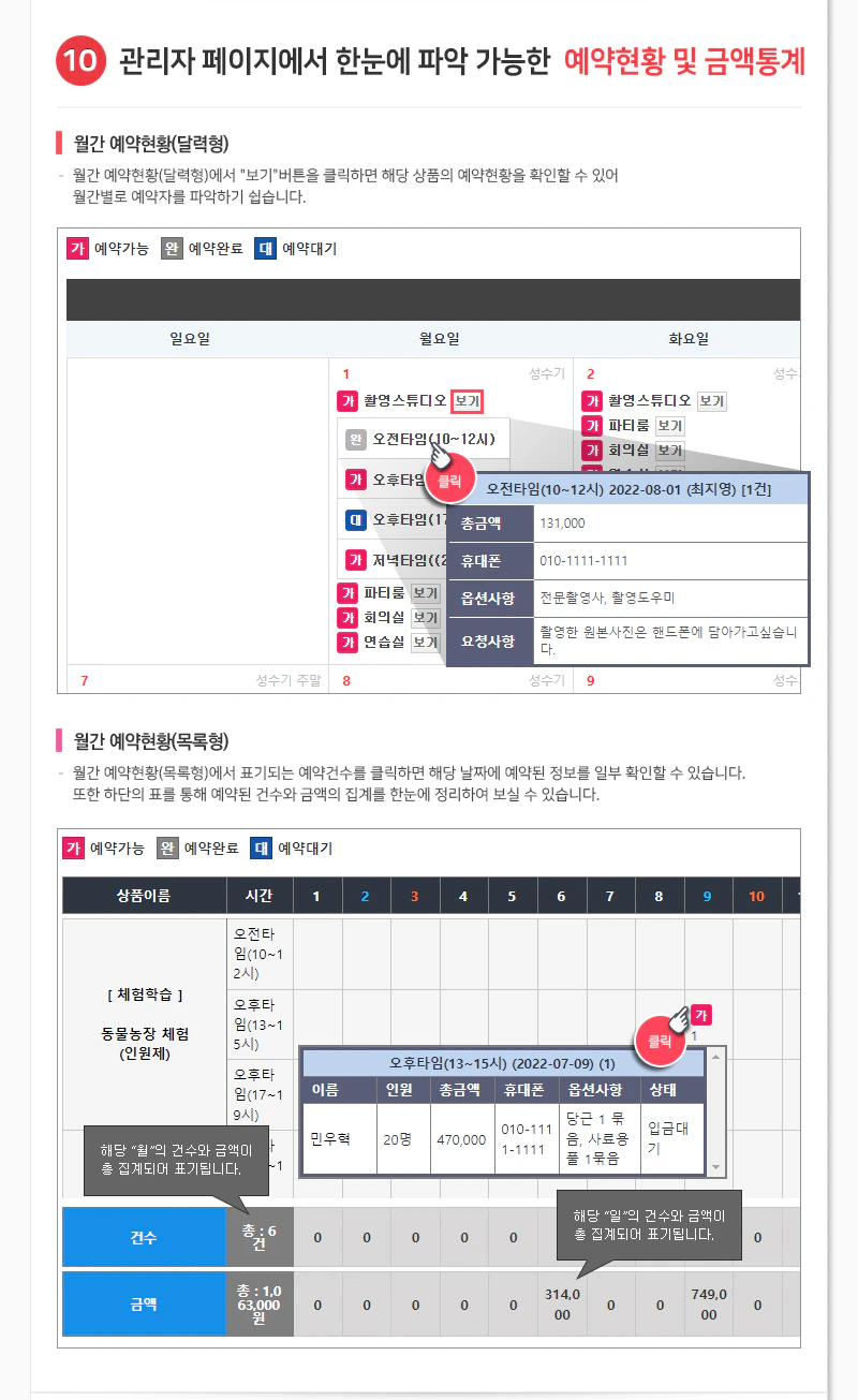 예약현황 및 금액통계
