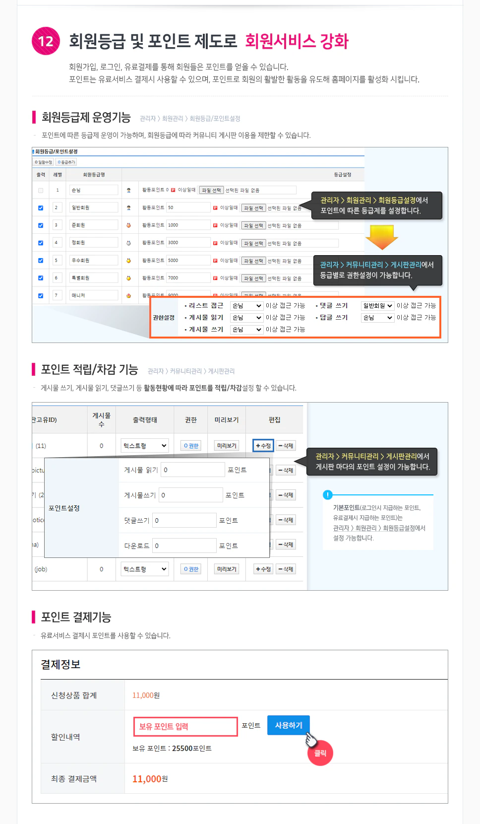 회원등급 및 포인트 제도로 회원서비스 강화