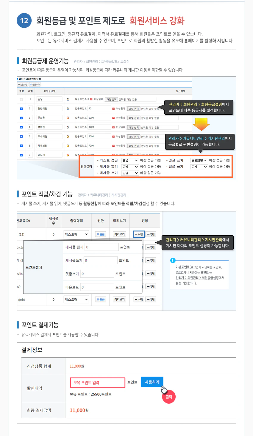 회원등급 및 포인트 제도로 회원서비스 강화