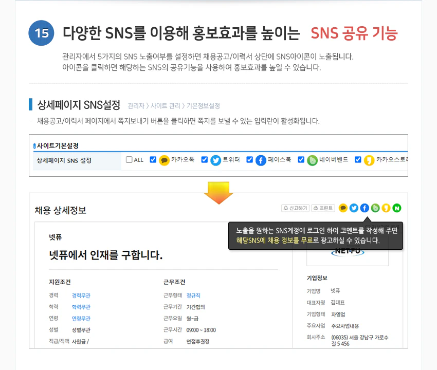 다양한 SNS를 이용해 홍보효과를 높이는 SNS공유기능