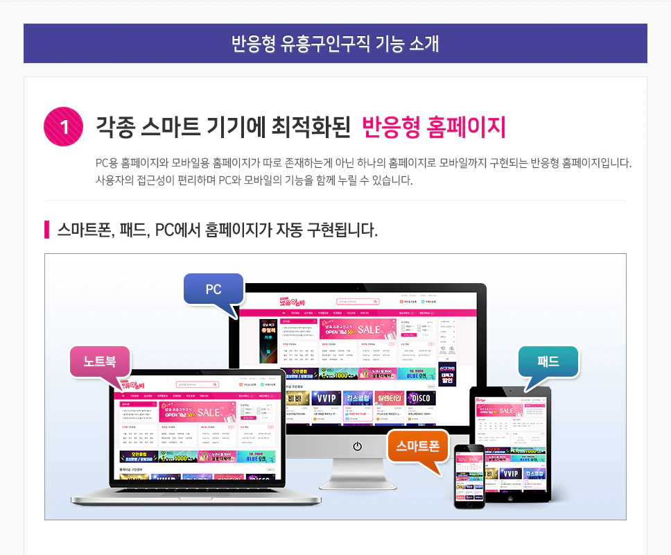 각종 스마트 기기에 최적화된 반응형 홈페이지