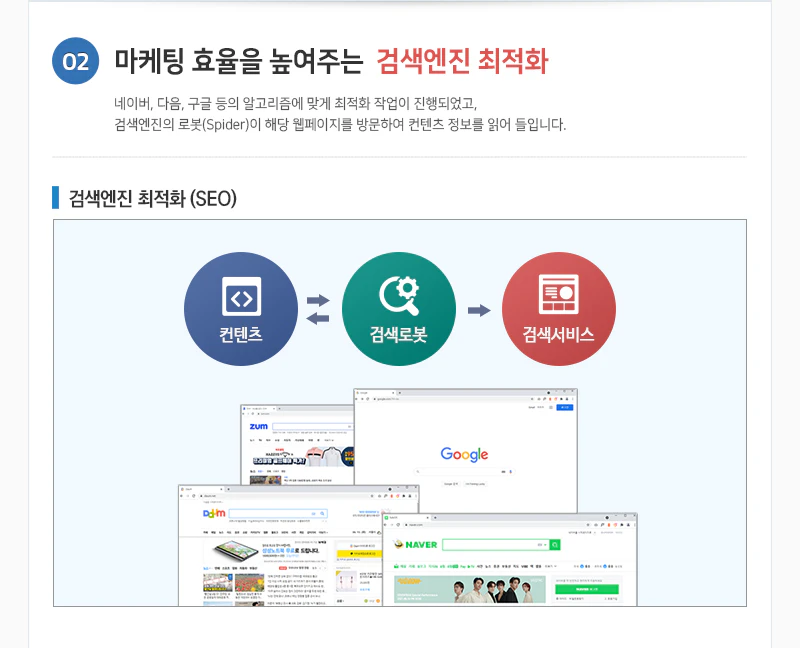 검색엔진최적화