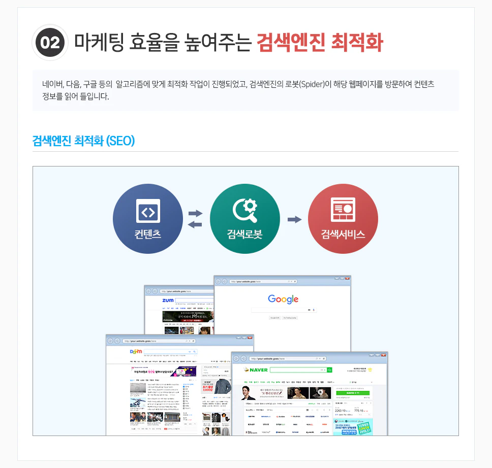 검색엔진최적화