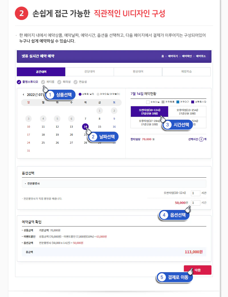 직관적인 UI디자인 구성