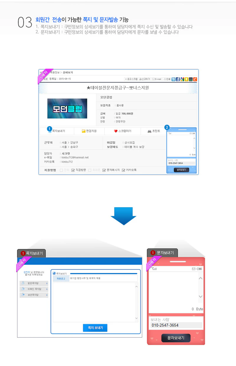 3.회원간 전송이 가능한 쪽지 및 문자발송 기능