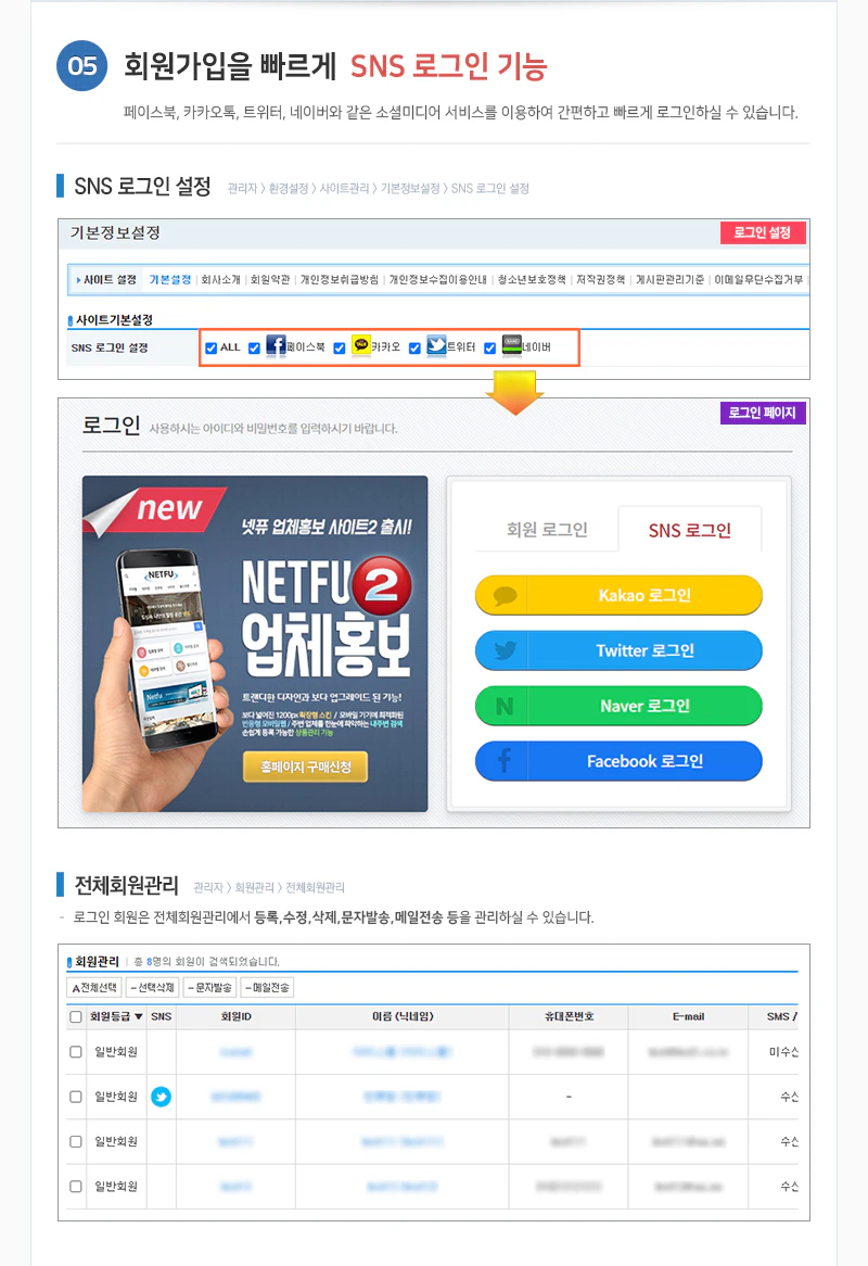 SNS로그인기능