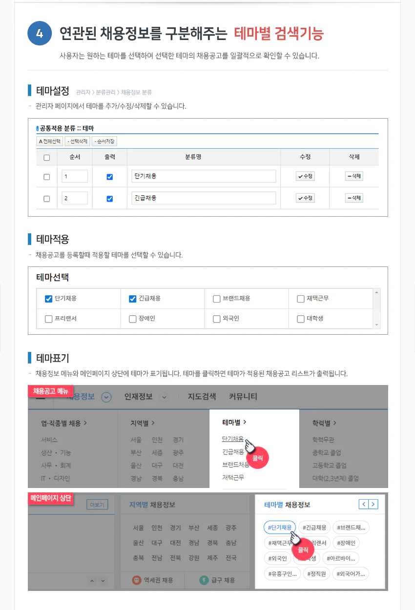 연관된 채용정보를 구분해주는 테마별 검색기능
