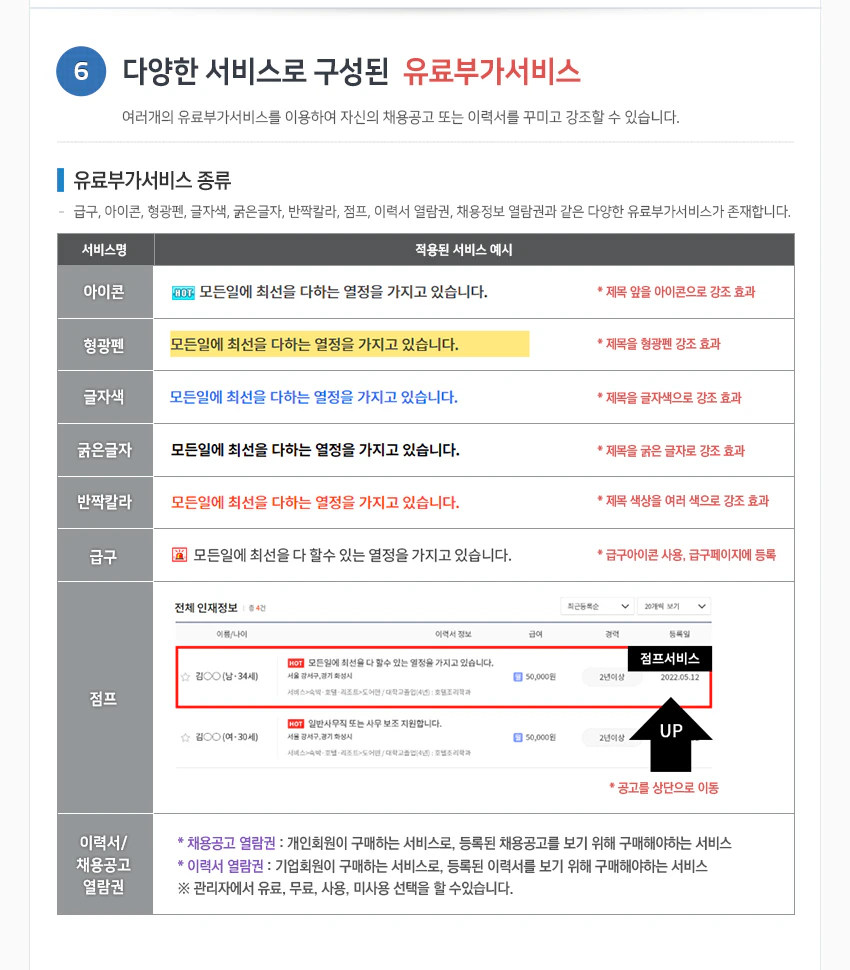 다양한 서비스로 구성된 유료부가서비스