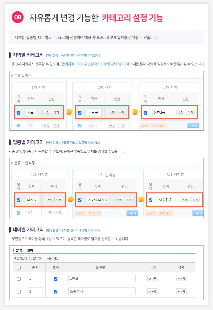 자유롭게 변경 가능한 카테고리 설정 기능