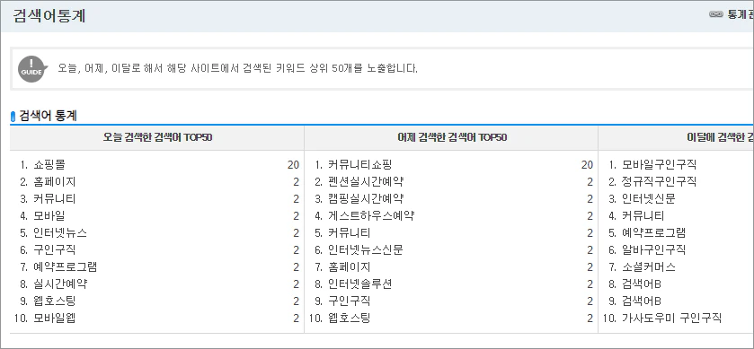 인기검색어 관리