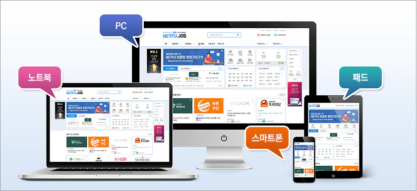 PC, 스마트폰, 태블릿 구동 예시
