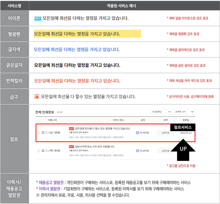 유료부가서비스 종류