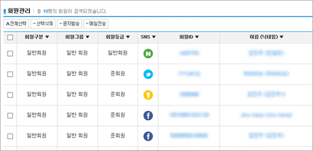 전체회원관리 페이지