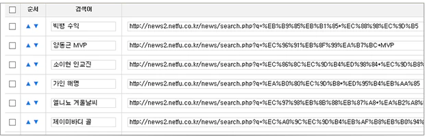 인기검색어 관리
