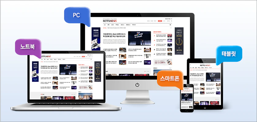 PC, 스마트폰, 태블릿 구동 예시