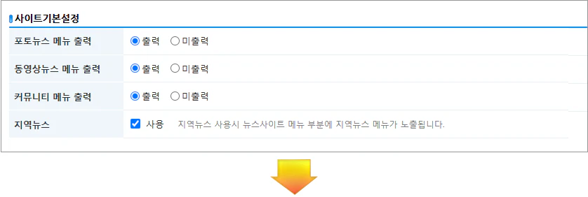 포토/동영상/커뮤니티 영역 출력설정 설명 이미지