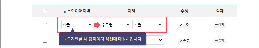 보도자료 홈페이지 자동 노출 방법